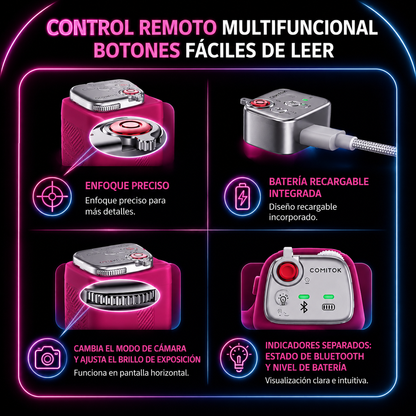 PhotoGrip Pro - soporte magnético