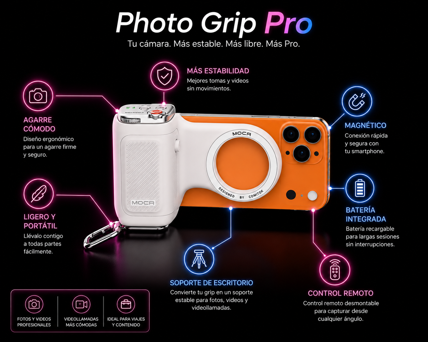 PhotoGrip Pro - soporte magnético