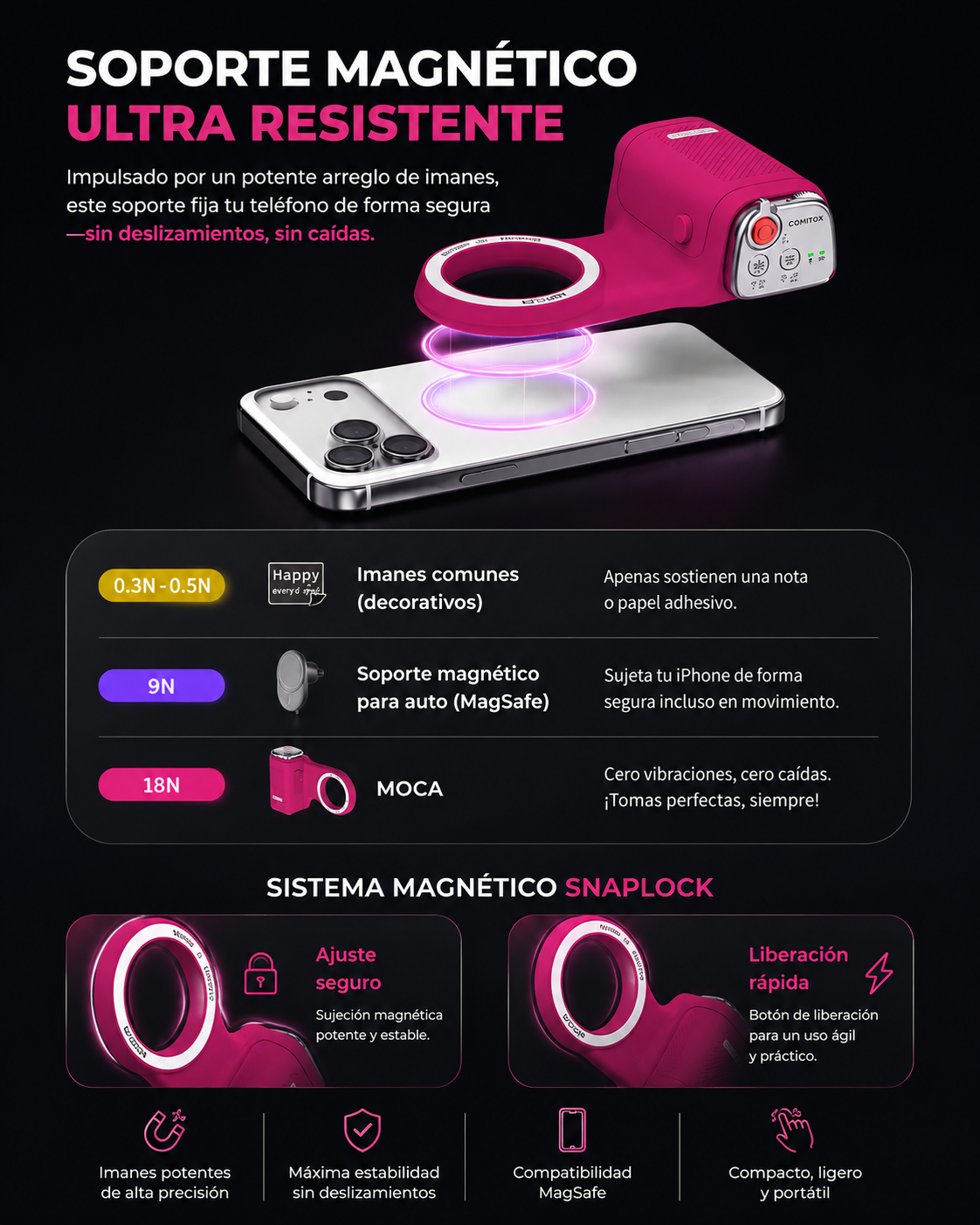 PhotoGrip Pro - soporte magnético