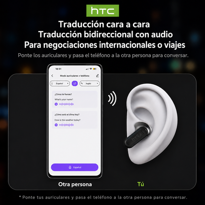 Audífonos Traductores Inteligentes